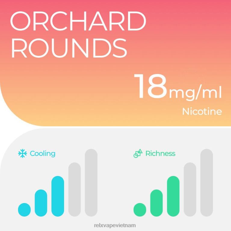 022TP10 RELX pod pro - 2 quả đào tươi RELX vape shop