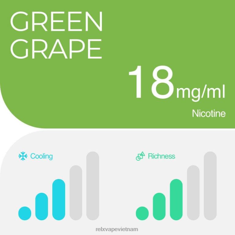 022TP1 RELX pod pro - 2 quả nho xanh RELX vape disposable