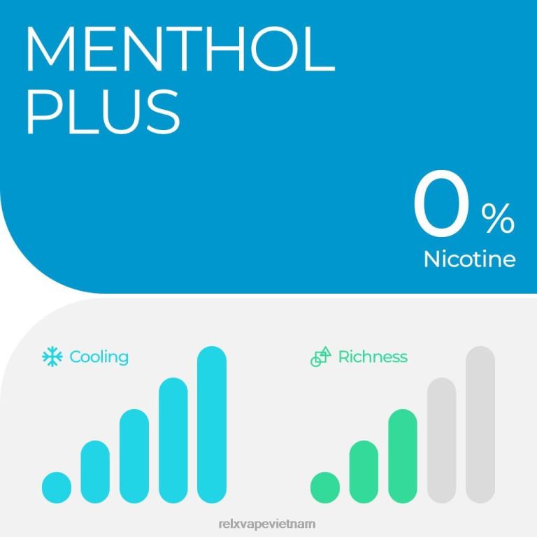 022TP23 RELX pod pro - 2 quả tinh dầu bạc hà cộng thêm vape RELX giá