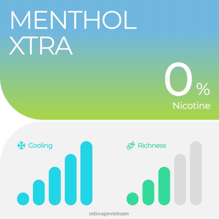 022TP27 RELX pod pro 2 tinh dầu bạc hà xtra RELX vape Vietnam